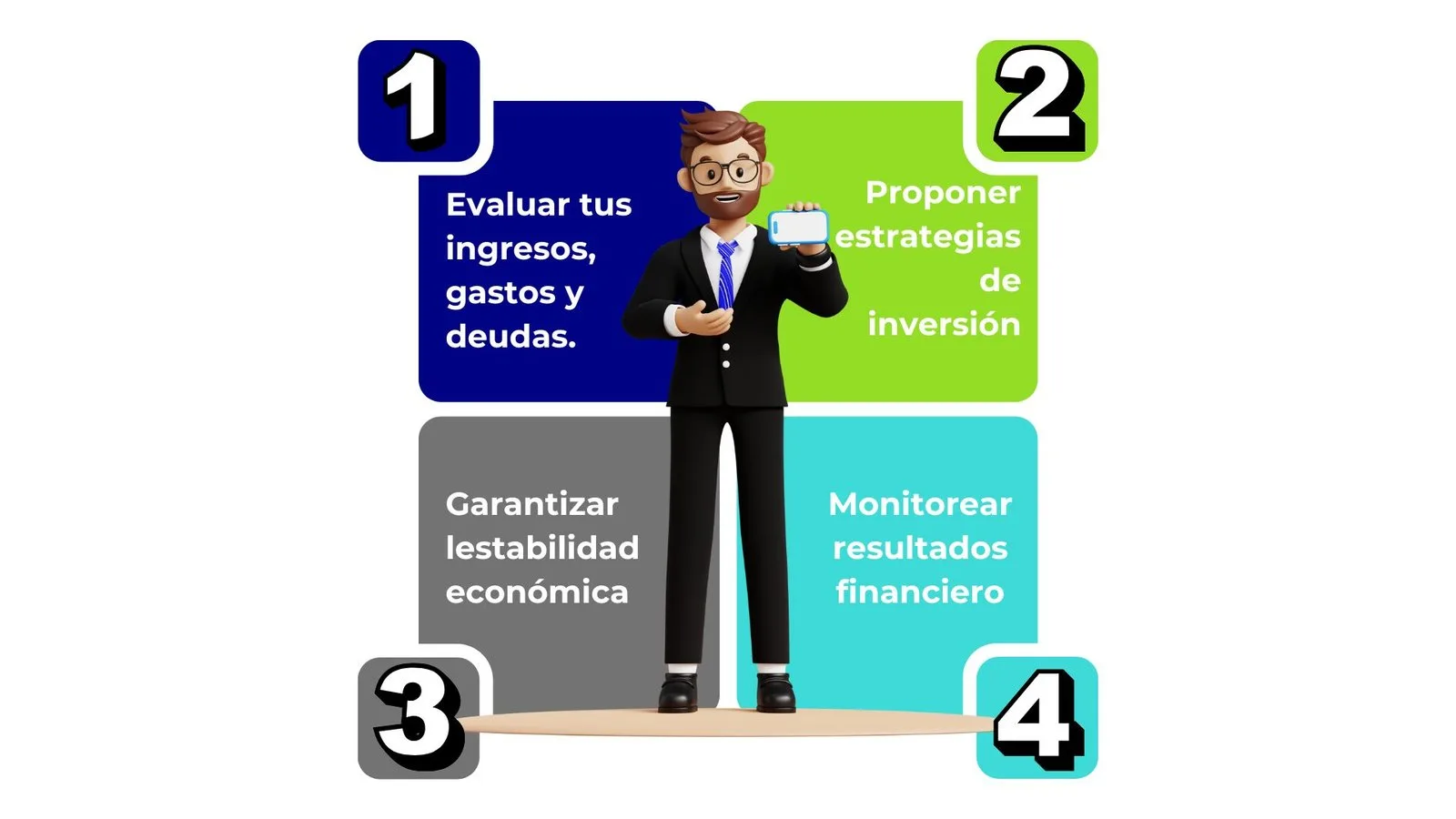 Por qué es importante un asesor financiero