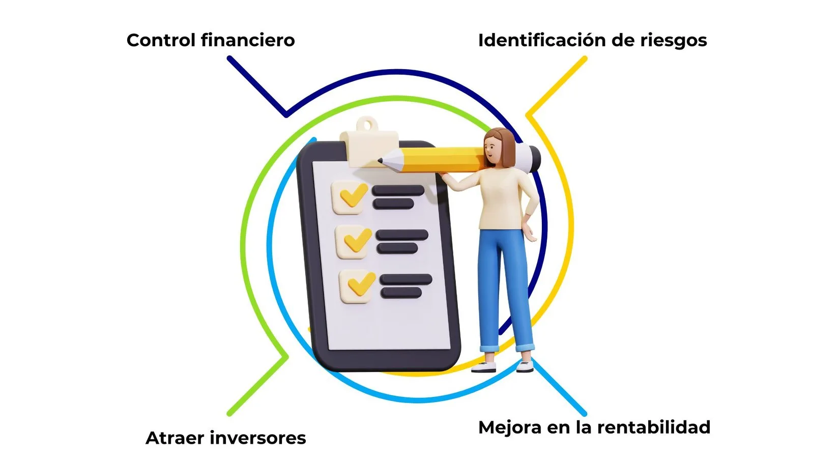 Beneficios de una consultoría financiera