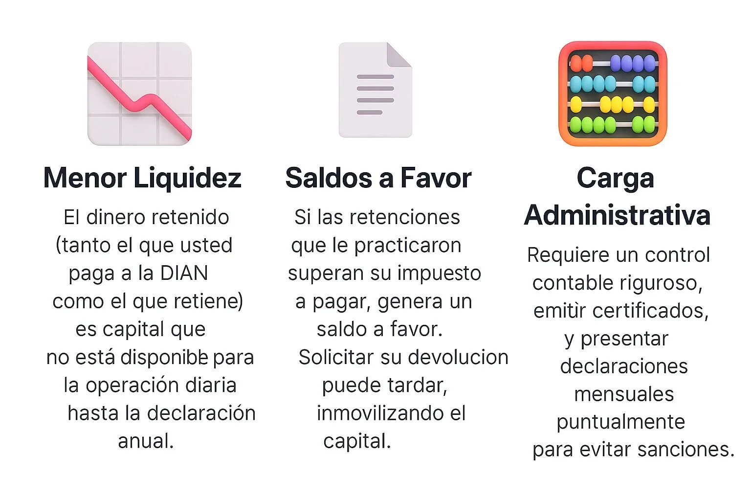 Cómo afecta la retención en la fuente a las finanzas de tu empresa