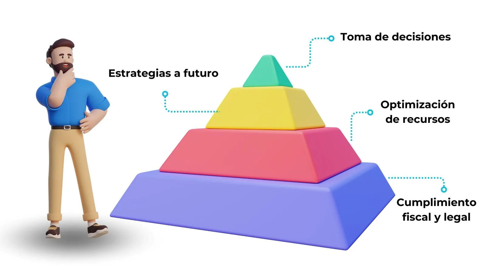 Qué hace un asesor contable y cómo beneficia a tu empresa