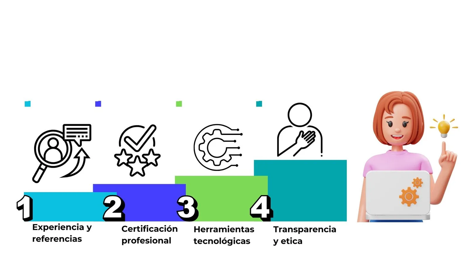 Cinco criterios para elegir un buen asesor contable