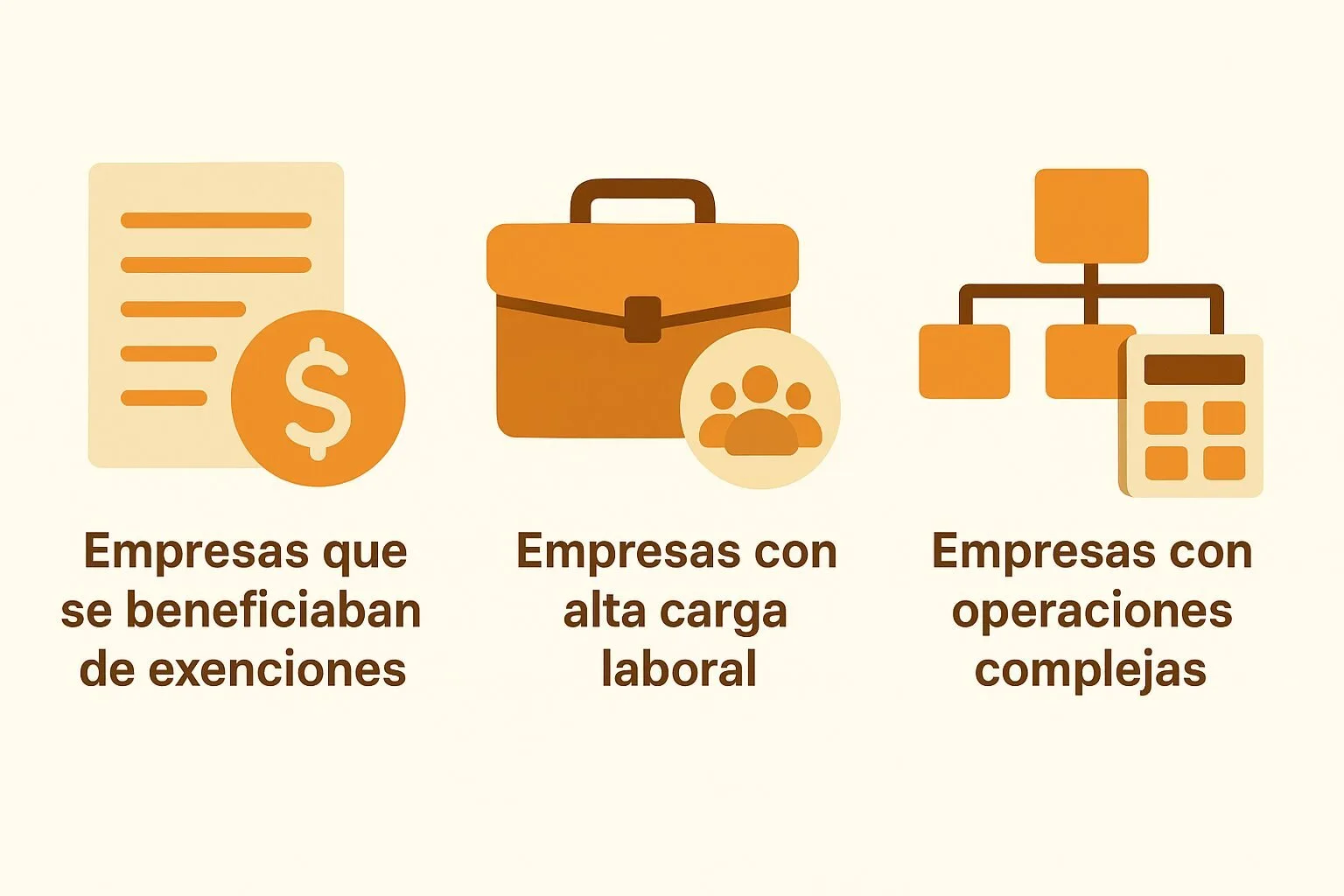 Tipos de empresa más afectados por la reforma tributaria