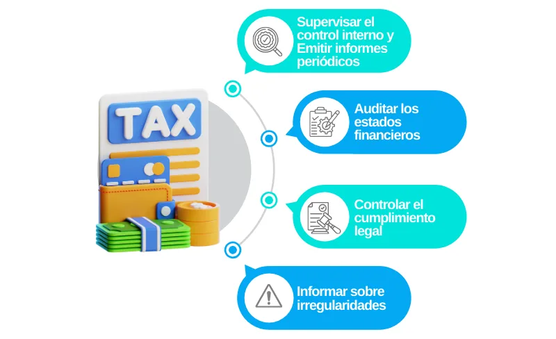 Obligaciones de la revisoría fiscal en Colombia