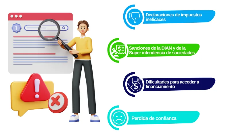 Riesgos de no tener revisor fiscal estando obligado